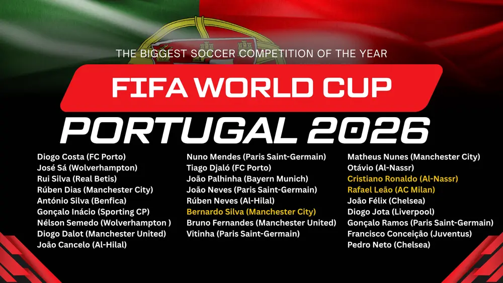Portugal Fifa world cup Squad 2026