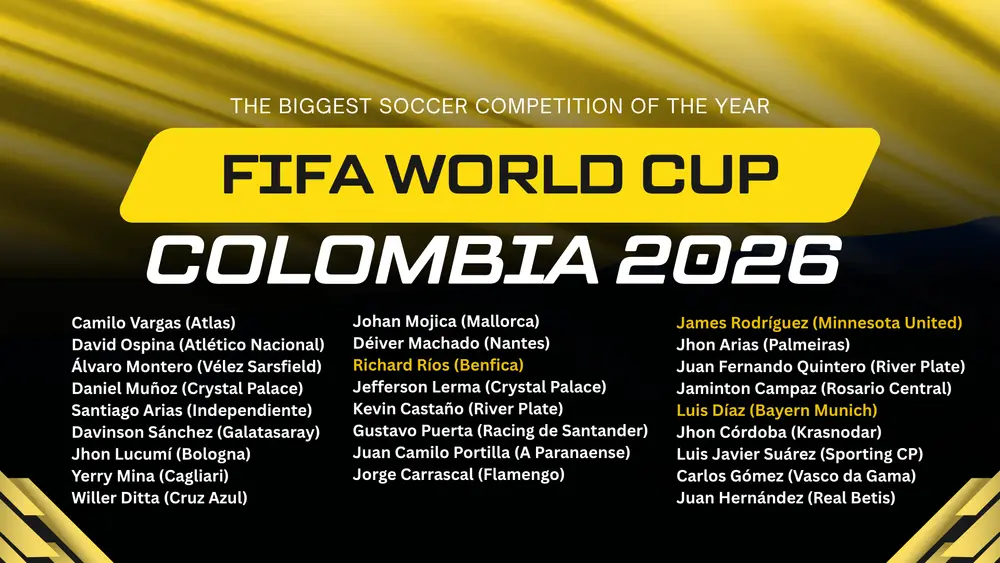 Colombia 26 Memeber Fifa World Cup Squad 2026