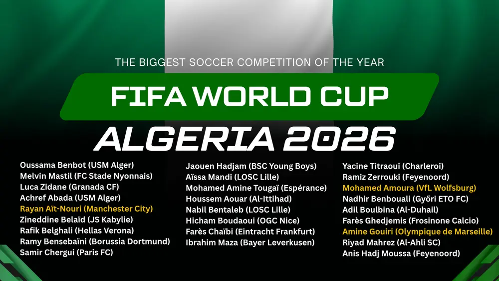 Algeria World Cup Squad 2026 Algeria World Cup Squad 2026