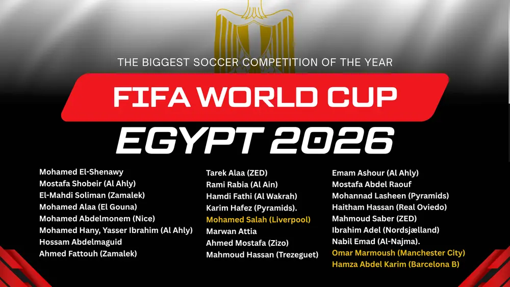 Egypt World Cup 2026 Squad